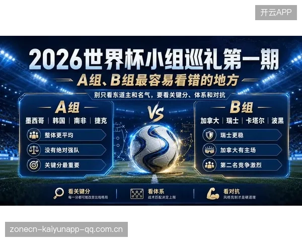2026世界杯最冷的组可能引发最大反转
